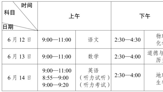 何时复出？追梦：没明确时间表 我得等科尔给指令&我不能自说自话