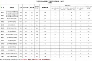 没德罗赞&拉文？没问题！公牛10人轮换中8人得分上双 加时擒雄鹿