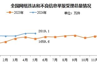 倒钩远射满天飞！英超官方双红会伟大进球：马夏尔首秀破门压轴